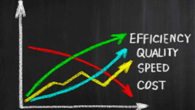 Increased Efficiency and Reduced Cost
